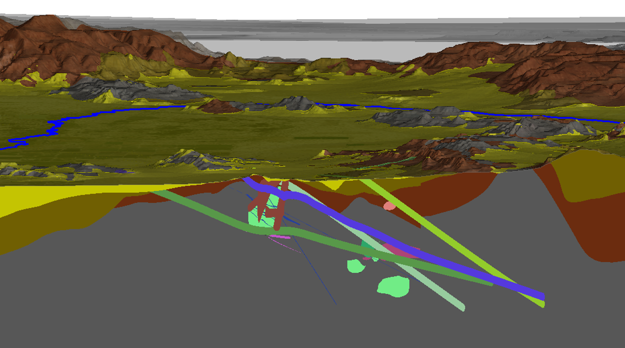 Geological modeling